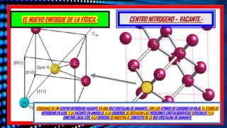 ESQUEMAS DE UN CENTRO NITRÓGENO-VACANTE EN UNA RED CRISTALINA DE DIAMANTE, CON LOS ÁTOMOS DE CARBONO EN ROJO, EL ÁTOMO DE
NITRÓGENO EN AZUL Y LA VACANTE EN AMARILLO. A LA IZQUIERDA SE DESTACAN LAS POSICIONES CRISTALOGRÁFICAS ESPECIALES Y LA
SIMETRÍA LOCAL C3V, A LA DERECHA SE MUESTRA EL CONTEXTO DE LA RED CRISTALINA DE DIAMANTE.
EL NUEVO ENFOQUE DE LA FÍSICA.- CENTRO NITROGENO – VACANTE.-
 