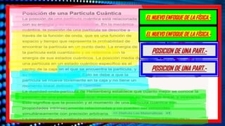 EL NUEVO ENFOQUE DE LA FÍSICA.-
POSICION DE UNA PART.-
EL NUEVO ENFOQUE DE LA FÍSICA.-
POSICION DE UNA PART.-
 