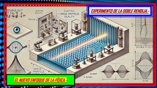 EXPERIMENTO DE LA DOBLE RENDIJA.-
EL NUEVO ENFOQUE DE LA FÍSICA.-
 