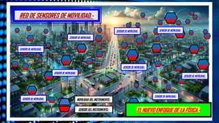 RED DE SENSORES DE MOVILIDAD.-
EL NUEVO ENFOQUE DE LA FÍSICA.-
SENSOR DEL INSTRUMENTO.-
MOVILIDAD DEL INSTRUMENTO.-
SENSOR DE MOVILIDAD.-
SENSOR DE MOVILIDAD.-
SENSOR DE MOVILIDAD.-
SENSOR DE MOVILIDAD.-
SENSOR DE MOVILIDAD.-
SENSOR DE MOVILIDAD.-
SENSOR DE MOVILIDAD.-
SENSOR DE MOVILIDAD.-
SENSOR DE MOVILIDAD.-
 