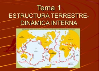 Tema 1Tema 1
ESTRUCTURA TERRESTRE-ESTRUCTURA TERRESTRE-
DINÁMICA INTERNADINÁMICA INTERNA
 