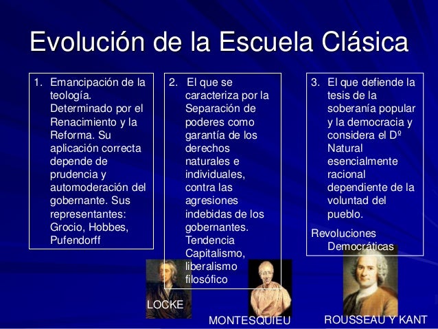 Absolutismo iusnaturalismo