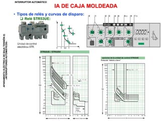 Tema 11 aparamenta electrica de baja tension (i) interruptores ...