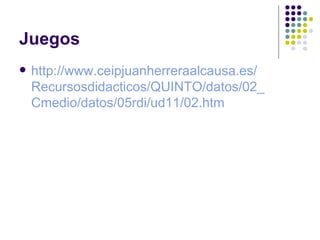 Juegos
   http://www.ceipjuanherreraalcausa.es/
    Recursosdidacticos/QUINTO/datos/02_
    Cmedio/datos/05rdi/ud11/02.htm
 