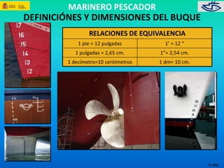 MARINERO PESCADOR 
A. Díez. 
DEFINICIÓNES Y DIMENSIONES DEL BUQUE 
RELACIONES DE EQUIVALENCIA 
1 pie = 12 pulgadas 1’ = 12 “ 
1 pulgadas = 2,65 cm. 1”= 2,54 cm. 
1 decímetro=10 centímetros 1 dm= 10 cm. 
 