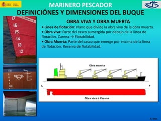 MARINERO PESCADOR 
A. Díez. 
DEFINICIÓNES Y DIMENSIONES DEL BUQUE 
OBRA VIVA Y OBRA MUERTA 
• Línea de flotación: Plano que divide la obra viva de la obra muerta. 
• Obra viva: Parte del casco sumergida por debajo de la línea de 
flotación. Carena → Flotabilidad. 
• Obra Muerta: Parte del casco que emerge por encima de la línea 
de flotación. Reserva de flotabilidad. 
 