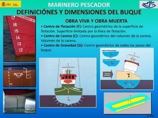 MARINERO PESCADOR 
A. Díez. 
DEFINICIÓNES Y DIMENSIONES DEL BUQUE 
OBRA VIVA Y OBRA MUERTA 
• Centro de Flotación (F): Centro geométrico de la superficie de 
flotación. Superficie limitada por la línea de flotación. 
• Centro de Carena (C): Centro geométrico del volumen de la carena. 
Volumen de la carena. 
• Centro de Gravedad (G): Centro geométrico de todos los pesos del 
buque. 
 