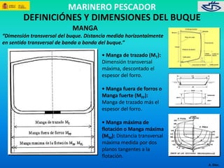 MARINERO PESCADOR 
A. Díez. 
DEFINICIÓNES Y DIMENSIONES DEL BUQUE 
MANGA 
“Dimensión transversal del buque. Distancia medida horizontalmente 
en sentido transversal de banda a banda del buque.” 
• Manga de trazado (MT): 
Dimensión transversal 
máxima, descontado el 
espesor del forro. 
• Manga fuera de forros o 
Manga fuerte (MFF): 
Manga de trazado más el 
espesor del forro. 
• Manga máxima de 
flotación o Manga máxima 
(MM): Distancia transversal 
máxima medida por dos 
planos tangentes a la 
flotación. 
 