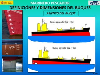MARINERO PESCADOR 
A. Díez. 
DEFINICIÓNES Y DIMENSIONES DEL BUQUES 
ASIENTO DEL BUQUE 
 