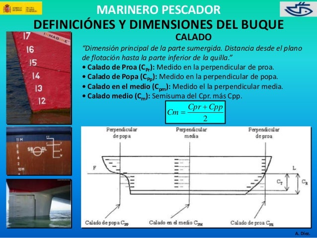 Tema 1 1_ Dimensiones y características del buque
