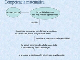 Competencia matemática No sólo supone La habilidad de usar Los nº y realizar operaciones también - Interpretar y expresar con claridad y precisión informaciones, datos y argumentaciones Que hace que aumente la posibilidad De seguir aprendiendo a lo largo de toda la vida dentro y fuera del colegio Y favorece la participación efectiva en la vida social. 