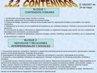 BLOQUE 1: CONTENIDOS COMUNES BLOQUE 2: INDIVIDUOS Y RELACIONES INTERPERSONALES Y SOCIALES 3.2. CONTENIDOS 1. Comprensión de mensajes orales, escritos e icónicos.  2. Búsqueda y elaboración de información de diversas fuentes.  3. Práctica del diálogo, exposición y defensa de las propias ideas con argumentos fundados y razonables y con espíritu constructivo.  4. Participación en la toma y en el cumplimiento de acuerdos en sus contextos cotidianos. Técnicas y recursos para la toma de decisiones.  5. Comunicación de ideas e información en diferentes formatos, en especial en lenguaje oral y escrito, así como mediante las tecnologías de la información y la comunicación.  6. Identificación y rechazo de estereotipos, prejuicios (sociales, racistas, xenófobos, sexistas, homófobos, etc.) y cualquier tipo de discriminación o violencia.   1. Conocimiento personal y autoestima. Valoración y respeto de la identidad personal, de las emociones y del bienestar e intereses propios y de las demás personas. Desarrollo de la empatía.  2. Autorregulación de sentimientos y emociones. Tolerancia a la frustración y asunción y aprendizaje de los errores.  3. Autonomía y responsabilidad. Estrategias de organización individual. Compromiso con las tareas personales, familiares y escolares.  4. La dignidad humana. Derechos humanos y derechos de la infancia. Relaciones entre derechos y deberes. Responsabilidad en el ejercicio de los derechos y los deberes individuales como miembros de grupos de pertenencia (familia, centro escolar, amigos…).  5. Sexo y género. Derecho a la diferencia y a la no discriminación entre hombres y mujeres. Violencia contra las mujeres. Valoración de la igualdad de derechos de hombres y mujeres en la familia y en el mundo laboral y social.  6. La diversidad social, cultural y religiosa. Respeto crítico por las costumbres y modos de vida distintos al propio. Identificación y rechazo de las situaciones de marginación, discriminación e injusticia social.   D.126/2007 de 24 de mayo 