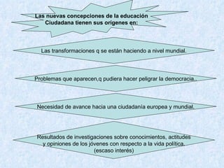 Las nuevas concepciones de la educación Ciudadana tienen sus orígenes en: Las transformaciones q se están haciendo a nivel mundial. Problemas que aparecen,q pudiera hacer peligrar la democracia.. Necesidad de avance hacia una ciudadanía europea y mundial. Resultados de investigaciones sobre conocimientos, actitudes y opiniones de los jóvenes con respecto a la vida política. (escaso interés) 