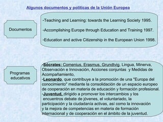 Algunos documentos y políticas de la Unión Europea Documentos Teaching and Learning: towards the Learning Society 1995. Accomplishing Europe through Education and Training 1997. Education and active Citizenship in the European Union 1998. Programas  educativos Sócrates:  Comenius, Erasmus,  Grundtvig , Lingua, Minerva,  Observación e Innovación, Acciones conjuntas  y Medidas de Acompañamiento, Leonardo ,  que contribuye a la promoción de una "Europa del  conocimiento" mediante la consolidación de un espacio europeo  de cooperación en materia de educación y formación profesional.   Juventud,  dirigido a promover los intercambios y los encuentros debate de jóvenes, el voluntariado, la  participación y la ciudadanía activas, así como la innovación  y la mejora de competencias en materia de formación  internacional y de cooperación en el ámbito de la juventud. 