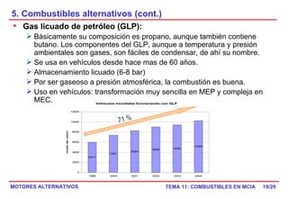 5. Combustibles alternativos (cont.) /29 Gas licuado de petróleo (GLP):   Básicamente su composición es propano, aunque también contiene butano. Los componentes del GLP, aunque a temperatura y presión ambientales son gases, son fáciles de condensar, de ahí su nombre. Se usa en vehículos desde hace mas de 60 años. Almacenamiento licuado (6-8 bar) Por ser gaseoso a presión atmosférica, la combustión es buena.  Uso en vehículos: transformación muy sencilla en MEP y compleja en MEC. 71 %   