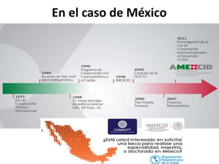 En el caso de México
 