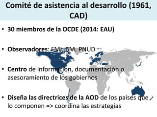 Comité de asistencia al desarrollo (1961,
CAD)
• 30 miembros de la OCDE (2014: EAU)
• Observadores: FMI, BM, PNUD
• Centro de información, documentación o
asesoramiento de los gobiernos
• Diseña las directrices de la AOD de los países que
lo componen => coordina las estrategias
 