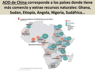 AOD de China corresponde a los países donde tiene
más comercio y extrae recursos naturales: Ghana,
Sudan, Etiopía, Angola, Nigeria, Sudáfrica…
 