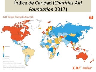 Índice de Caridad (Charities Aid
Foundation 2017)
 