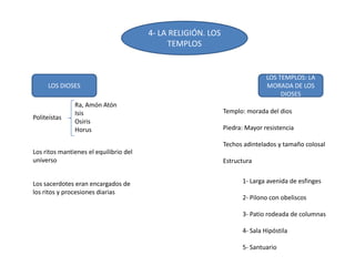 4- LA RELIGIÓN. LOS
TEMPLOS
LOS DIOSES
LOS TEMPLOS: LA
MORADA DE LOS
DIOSES
Politeístas
Los ritos mantienes el equilibrio del
universo
Los sacerdotes eran encargados de
los ritos y procesiones diarias
Ra, Amón Atón
Isis
Osiris
Horus
Templo: morada del dios
Piedra: Mayor resistencia
Techos adintelados y tamaño colosal
Estructura
1- Larga avenida de esfinges
2- Pilono con obeliscos
3- Patio rodeada de columnas
4- Sala Hipóstila
5- Santuario
 
