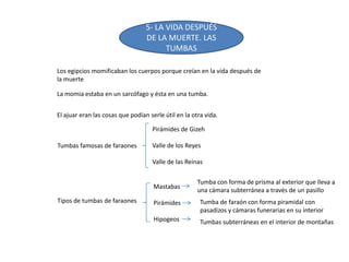 5- LA VIDA DESPUÉS
DE LA MUERTE. LAS
TUMBAS
Los egipcios momificaban los cuerpos porque creían en la vida después de
la muerte
El ajuar eran las cosas que podían serle útil en la otra vida.
La momia estaba en un sarcófago y ésta en una tumba.
Tumbas famosas de faraones
Pirámides de Gizeh
Valle de los Reyes
Valle de las Reinas
Tipos de tumbas de faraones
Mastabas
Pirámides
Hipogeos
Tumba con forma de prisma al exterior que lleva a
una cámara subterránea a través de un pasillo
Tumba de faraón con forma piramidal con
pasadizos y cámaras funerarias en su interior
Tumbas subterráneas en el interior de montañas
 