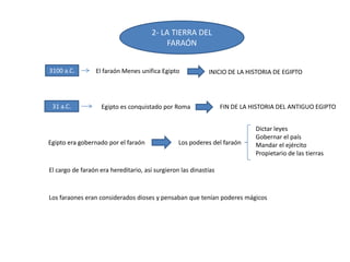 2- LA TIERRA DEL
FARAÓN
3100 a.C.
31 a.C.
El faraón Menes unifica Egipto
Egipto es conquistado por Roma
INICIO DE LA HISTORIA DE EGIPTO
FIN DE LA HISTORIA DEL ANTIGUO EGIPTO
Egipto era gobernado por el faraón Los poderes del faraón
Dictar leyes
Gobernar el país
Mandar el ejército
Propietario de las tierras
El cargo de faraón era hereditario, así surgieron las dinastías
Los faraones eran considerados dioses y pensaban que tenían poderes mágicos
 