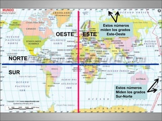 Estos números
miden los grados
Este-Oeste
Estos números
Miden los grados
Sur-Norte
OESTE ESTE
NORTE
SUR
 