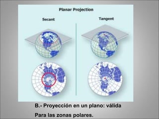 B.- Proyección en un plano: válida
Para las zonas polares.
 