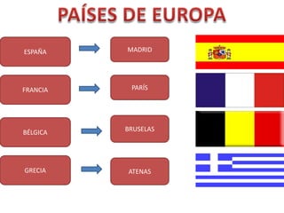 ESPAÑA    MADRID




FRANCIA    PARÍS




BÉLGICA   BRUSELAS




GRECIA    ATENAS
 