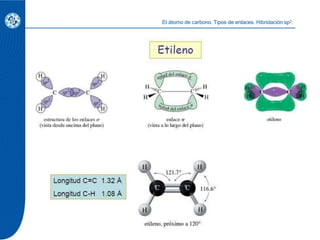 El átomo de carbono. Tipos de enlaces. Hibridación sp2.
 
