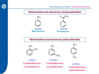 Metil benceno Vinil benceno
o-dimetilbenceno m-dimetilbenceno
p-dimetilbenceno
Nomenclatura y Formulación. Hidrocarburos a...