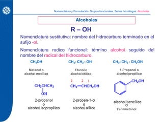 CH3OH
Metanol o
alcohol metílico
CH3- CH2 - OH
Etanol o
alcohol etílico
CH3- CH2 - CH2OH
1-Propanol o
alcohol propílico
O
...