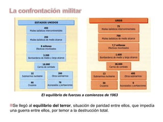 Se llegó al equilibrio del terror, situación de paridad entre ellos, que impedía
una guerra entre ellos, por temor a la destrucción total.
El equilibrio de fuerzas a comienzos de 1963
 