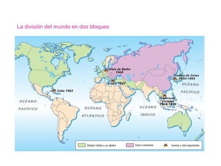 La división del mundo en dos bloques
 