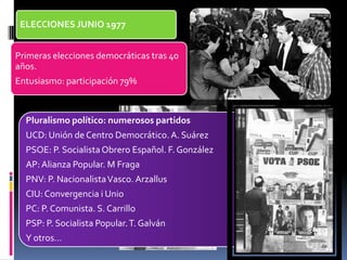 2.4 LEY DE REFORMA POLÍTICA (1976)<br />  Ideada por  T. Fernández  Miranda<br />Obj: <br />Modificar el sistema político ...