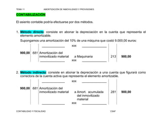 TEMA 11                AMORTIZACIÓN DE INMOVILIZADO Y PROVISIONES

CONTABILIZACIÓN

El asiento contable podría efectuarse por dos métodos.


1. Método directo: consiste en abonar la depreciación en la cuenta que representa el
   elemento amortizable.
   Supongamos una amortización del 10% de una máquina que costó 9.000,00 euros:
                     _____________            xxx      ______________

   900,00 681 Amortización del
              inmovilizado material   a Maquinaria                      213    900,00
               ______________       xxx   ______________


2. Método indirecto: consiste en abonar la depreciación a una cuenta que figurará como
   correctora de la cuenta activa que representa el elemento amortizable.
                     _____________            xxx      ______________

   900,00 681 Amortización del
              inmovilizado material             a Amort. acumulada      281    900,00
                                                  del inmovilizado
                                                  material
                     _____________            xxx     ______________

CONTABILIDAD Y FISCALIDAD                                               CSAF
 