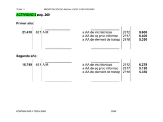TEMA 11                AMORTIZACIÓN DE INMOVILIZADO Y PROVISIONES

ACTIVIDAD 2 pág. 269

Primer año:
                      ______________                        ________________
     21.410     681 AIM                               a AA de inst técnicas     2812   9.660
                                                      a AA de eq proc informac 2817    6.400
                                                      a AA de element de transp 2818   5.350

                        _______________                       ________________

Segundo año:
                      _______________                       ________________
     16.749     681 AIM                               a AA de inst técnicas     2812   6.279
                                                      a AA de eq proc informac 2817    5.120
                                                      a AA de element de transp 2818   5.350

                        _______________                       ________________




CONTABILIDAD Y FISCALIDAD                                                CSAF
 