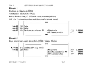 TEMA 11                AMORTIZACIÓN DE INMOVILIZADO Y PROVISIONES

Ejemplo 1:
Coste de la máquina: 2.000,00
Amortización acumulada: 600,00
Precio de venta: 800,00, Forma de cobro: contado (efectivo)
IVA 18%. (La base imponible será siempre el precio de venta)
                        ________________             xxx       _________________

     944,00     570 Caja
     600,00     281 AAIM
     600,00     671 Pérdidas procedentes IM            a Maquinaria                213   2.000,00
                                                       a HP, iva repercutido       477     144,00
                        ________________             xxx     _________________

Ejemplo 2:
Caso anterior con precio de venta 1.500,00 y pago a 30 días
                        ________________             xxx       _________________

   1.770,00     543 Créditos CP enaj. inmov.
     600,00     281 AAIM                               a Maquinaria                213   2.000,00
                                                       a Benefic procedentes IM    771     100,00
                                                       a HP, iva repercutido       477     270,00
                        ________________             xxx     _________________


CONTABILIDAD Y FISCALIDAD                                                CSAF
 