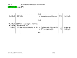 TEMA 11                AMORTIZACIÓN DE INMOVILIZADO Y PROVISIONES

ACTIVIDAD 4 pág. 273



                     ______________                  21/6    ______________
   3.129,53     681 AIM                                a AA equipo proc informac    2817    3.129,53

                        _____________                21/6      ______________

 18.159,53 2817 AA equipos proc informac
 16.638,00 572 Bancos c/c
  1.140,47 671 Pérdid procedentes de IM                a Equipos proc información   217    33.400,00
                                                       a HP, iva repercutido        477     2.538,00

                        ________________             xxx       _________________




CONTABILIDAD Y FISCALIDAD                                                CSAF
 