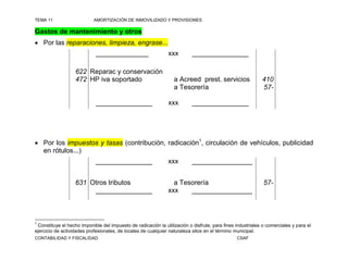TEMA 11                     AMORTIZACIÓN DE INMOVILIZADO Y PROVISIONES

Gastos de mantenimiento y otros
 Por las reparaciones, limpieza, engrase...
                             ______________                    xxx         _______________

                   622 Reparac y conservación
                   472 HP iva soportado                           a Acreed prest. servicios                 410
                                                                  a Tesorería                               57-

                             _______________                   xxx         _______________




 Por los impuestos y tasas (contribución, radicación1, circulación de vehículos, publicidad
  en rótulos...)
                             _______________                   xxx         ________________


                   631 Otros tributos                            a Tesorería                                 57-
                        _______________                        xxx    ________________



1
 Constituye el hecho imponible del impuesto de radicación la utilización o disfrute, para fines industriales o comerciales y para el
ejercicio de actividades profesionales, de locales de cualquier naturaleza sitos en el término municipal.
CONTABILIDAD Y FISCALIDAD                                                                       CSAF
 