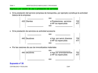 TEMA 11                AMORTIZACIÓN DE INMOVILIZADO Y PROVISIONES

Ingresos por cesión de uso o prestación de servicios

 Si la prestación del servicio (empresa de transportes, por ejemplo) constituye la actividad
  básica de la empresa:
                        _______________              xxx       ________________
                430 Clientes                           a Prestaciones servicios      705
                                                       a HP iva repercutido          477
                        _______________              xxx     ________________

 Si la prestación de servicios es actividad accesoria
                        _____________                xxx       ______________

                440 Deudores                           a Ingr. por servic diversos   759
                                                       a HP iva repercutido          477
                        _____________                xxx      ______________

 Por las cesiones de uso de inmovilizados materiales
                     _____________                   xxx      ______________
                440 Deudores                           a Ingr por arrendamientos     752
                                                       a HP iva repercutido          477

                        ________________             xxx       _________________

Supuesto nº 30
CONTABILIDAD Y FISCALIDAD                                                  CSAF
 