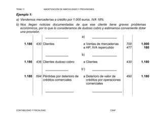 TEMA 11                AMORTIZACIÓN DE INMOVILIZADO Y PROVISIONES

Ejemplo 1:
a) Vendemos mercaderías a crédito por 1.000 euros. IVA 18%
b) Nos llegan noticias documentadas de que ese cliente tiene graves problemas
   económicos, por lo que lo consideramos de dudoso cobro y estimamos conveniente dotar
   una provisión.
                            _____________             a)       ______________

      1.180     430 Clientes                            a Ventas de mercaderías      700   1.000
                                                        a HP, IVA repercutido        477     180

                            _____________             b)       ______________

      1.180     436 Clientes dudoso cobro               a Clientes                   430   1.180

                            _____________             b’)      ______________

      1.180     694 Pérdidas por deterioro de           a Deterioro de valor de      490   1.180
                    créditos comerciales                  créditos por operaciones
                                                          comerciales

                            ________________                   _________________




CONTABILIDAD Y FISCALIDAD                                                 CSAF
 
