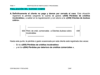 TEMA 11                AMORTIZACIÓN DE INMOVILIZADO Y PROVISIONES

FINALIZACIÓN DEL DUDOSO COBRO

A. Definitivamente el cliente no paga y damos por cerrado el caso. Esta situación
   registrará la pérdida cargando la cuenta de gastos «(650) Pérdidas de créditos
   incobrables», a saldar en la regularización y con abono a la «(436) Clientes de dudoso
   cobro».


                        _______________                       _______________

                650 Pérd. de créd. comerciales a Clientes dudoso cobro          436
                    incobrables
                      _______________                ________________


Hasta este punto, la pérdida o gasto ocasionada por este cliente está registrada dos veces:
     - En la «(650) Pérdidas de créditos incobrables»
     - y en la «(694) Pérdidas por deterioro de créditos comerciales »,




CONTABILIDAD Y FISCALIDAD                                                CSAF
 