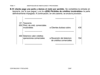 TEMA 11                AMORTIZACIÓN DE INMOVILIZADO Y PROVISIONES

B. El cliente paga una parte y damos el resto por perdido. Se contabiliza la entrada en
   tesorería, por lo que pague, y en la «(650) Pérdidas de créditos incobrables» la parte
   definitivamente impagada. A continuación, en otro asiento, se anula la provisión.

                    ________________                         _________________

            57- Tesorería
            650 Pérd. de créd. comerciales
                incobrables                          a Clientes dudoso cobro     436
                  ________________                          _________________

            490 Deterioro valor créditos
                operaciones comerciales              a Reversión del deterioro   794
                                                       de créditos comerciales
                    ________________                        _________________




CONTABILIDAD Y FISCALIDAD                                               CSAF
 