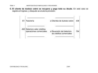 TEMA 11                AMORTIZACIÓN DE INMOVILIZADO Y PROVISIONES

C. El cliente de dudoso cobro se recupera y paga toda su deuda. En este caso se
   registra el ingreso, y después se anula la provisión.


                        ________________                       _________________

                 57- Tesorería                         a Clientes de dudoso cobro   436

                        ________________                       _________________

                490 Deterioro valor créditos
                    operaciones comerciales            a Reversión del deterioro    794
                                                         de créditos comerciales
                        ________________                     _________________




CONTABILIDAD Y FISCALIDAD                                                CSAF
 
