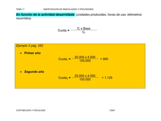 TEMA 11                AMORTIZACIÓN DE INMOVILIZADO Y PROVISIONES

En función de la actividad desarrollada (unidades producidas, horas de uso, kilómetros
recorridos)


                                                   Ci x Base
                                   Cuotai =
                                                       Ct



Ejemplo 2 pág. 262

    Primer año
                                                 20.000 x 4.500
                                   Cuota1 =                         = 900
                                                    100.000


    Segundo año
                                                 25.000 x 4.500
                                   Cuota2 =                         = 1.125
                                                    100.000




CONTABILIDAD Y FISCALIDAD                                                   CSAF
 