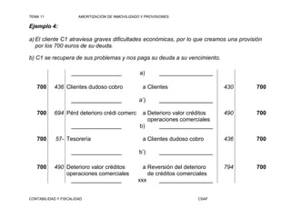 TEMA 11                AMORTIZACIÓN DE INMOVILIZADO Y PROVISIONES

Ejemplo 4:

a) El cliente C1 atraviesa graves dificultades económicas, por lo que creamos una provisión
   por los 700 euros de su deuda.

b) C1 se recupera de sus problemas y nos paga su deuda a su vencimiento.

                   ________________                a)       _________________

   700     436 Clientes dudoso cobro                a Clientes                   430     700

                   ________________                a’)      _________________

   700     694 Pérd deterioro crédi comerc          a Deterioro valor créditos   490     700
                                                      operaciones comerciales
                   ________________                b)     _________________

   700      57- Tesorería                           a Clientes dudoso cobro      436     700

                   ________________                b’)      _________________

   700     490 Deterioro valor créditos             a Reversión del deterioro    794     700
               operaciones comerciales                de créditos comerciales
                 ________________                 xxx      _________________


CONTABILIDAD Y FISCALIDAD                                               CSAF
 