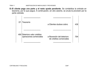 TEMA 11                AMORTIZACIÓN DE INMOVILIZADO Y PROVISIONES

D. El cliente paga una parte y el resto queda pendiente. Se contabiliza la entrada en
   tesorería, por lo que pague. A continuación, en otro asiento, se anula la provisión por la
   parte cobrada.

                    ________________                         _________________

            57- Tesorería
                                                     a Clientes dudoso cobro     436

                    ________________                         _________________

            490 Deterioro valor créditos
                operaciones comerciales              a Reversión del deterioro   794
                                                       de créditos comerciales
                    ________________                        _________________




CONTABILIDAD Y FISCALIDAD                                                CSAF
 
