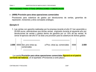 TEMA 11                AMORTIZACIÓN DE INMOVILIZADO Y PROVISIONES

PROVISIONES PARA OTRAS OPERACIONES COMERCIALES


 (4999) Provisión para otras operaciones comerciales
   Provisiones para cobertura de gastos por devoluciones de ventas, garantías de
   reparación, revisiones y otros conceptos análogos.

Ejemplo 5:

   1. Las ventas con garantía realizadas por la empresa durante el año 01 han ascendido a
      20.000 euros, estimándose que dichas ventas originarán durante el siguiente año por
      devoluciones de ventas y gastos dentro de garantía por un 10% de las ventas. Al
      cerrar el ejercicio del año 01 se dota una provisión para la cobertura de dichos gastos:
                   ________________                        _________________

 2.000 6959 Dot. prov otras op.                  a Prov. otras op. comerciales   4999   2.000
            comerciales
              ________________                             _________________


   La cuenta Provisión para otras operaciones comerciales figurará en el pasivo
corriente del balance, en el apartado «Provisiones a corto plazo».



CONTABILIDAD Y FISCALIDAD                                                CSAF
 