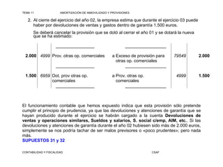 TEMA 11                AMORTIZACIÓN DE INMOVILIZADO Y PROVISIONES

   2. Al cierre del ejercicio del año 02, la empresa estima que durante el ejercicio 03 puede
      haber por devoluciones de ventas y gastos dentro de garantía 1.500 euros.
      Se deberá cancelar la provisión que se dotó al cerrar el año 01 y se dotará la nueva
      que se ha estimado:

                    ________________                          _________________

 2.000 4999 Prov. otras op. comerciales               a Exceso de provisión para   79549        2.000
                                                        otras op. comerciales
                    ________________                         _________________

 1.500 6959 Dot. prov otras op.                       a Prov. otras op.            4999         1.500
            comerciales                                 comerciales
              ________________                              _________________



El funcionamiento contable que hemos expuesto indica que esta provisión sólo pretende
cumplir el principio de prudencia, ya que las devoluciones y atenciones de garantía que se
hayan producido durante el ejercicio se habrán cargado a la cuenta Devoluciones de
ventas y operaciones similares, Sueldos y salarios, S. social c/emp, AIM, etc.. Si las
devoluciones y atenciones de garantía durante el año 02 hubiesen sido más de 2.000 euros,
simplemente se nos podría tachar de ser malos previsores o «poco prudentes»; pero nada
más.
SUPUESTOS 31 y 32

CONTABILIDAD Y FISCALIDAD                                                CSAF
 